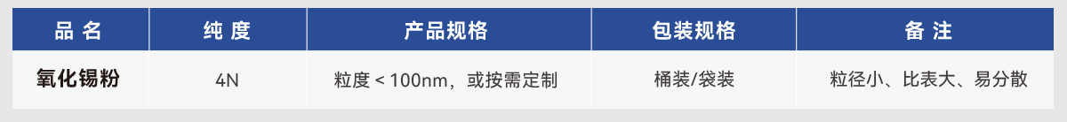 锡粉